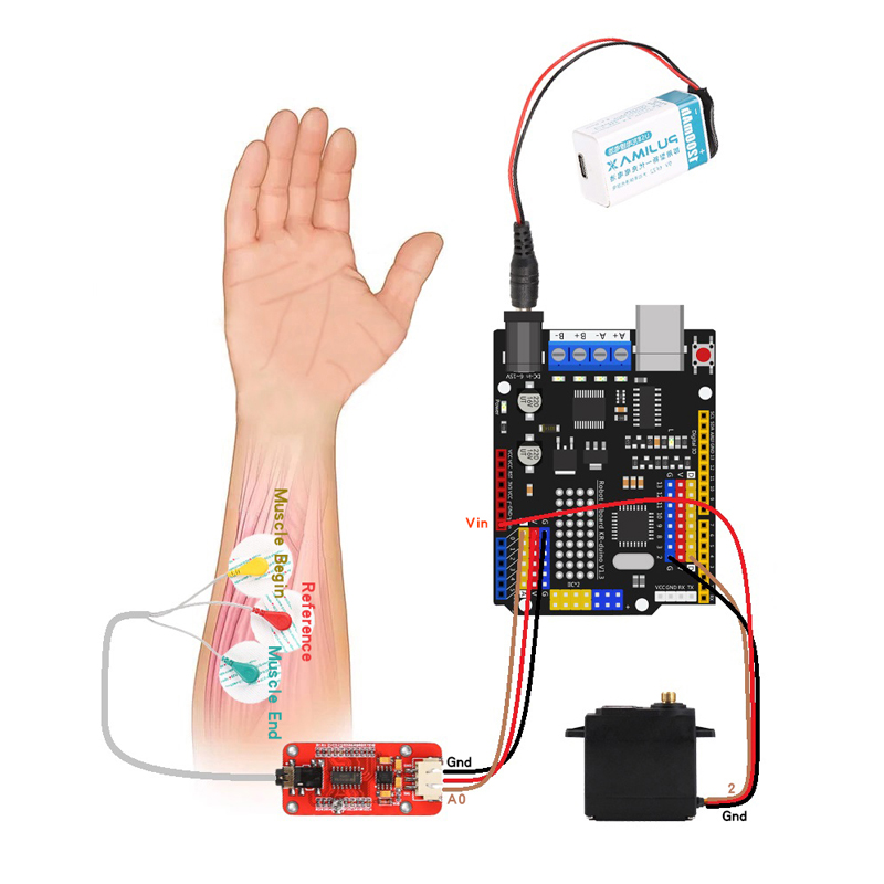 EMG Sensor Robotic Arm Electri - Muscle Sensor Emg 评论和价格
