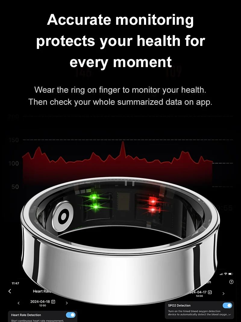 R09 Smart Ring 5ATM Waterproof - Temperature Ring Skin 评论和价格